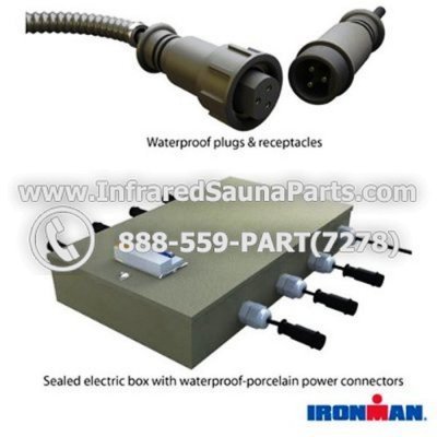 COMPLETE CONTROL POWER BOX 220V / 240V - COMPLETE CONTROL POWER BOX 220V / 240V IRONMAN INFRARED SAUNA 1
